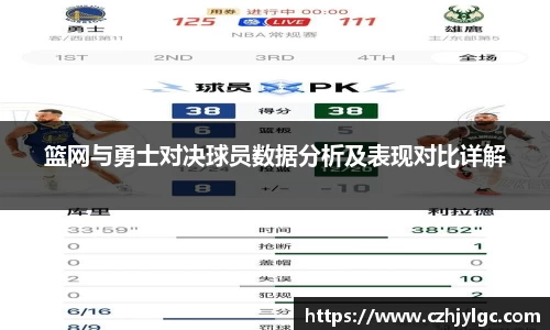 篮网与勇士对决球员数据分析及表现对比详解