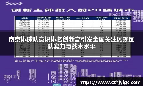 南京排球队意识排名创新高引发全国关注展现团队实力与战术水平